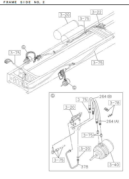Partial Engine